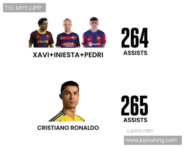 三条杠足球球星名单及其职业生涯成就盘点