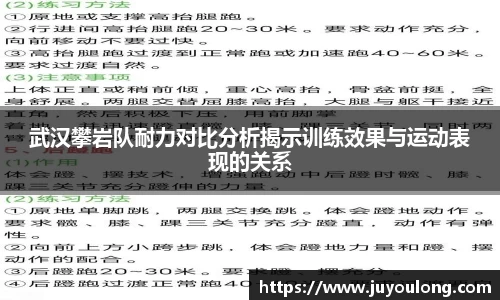 武汉攀岩队耐力对比分析揭示训练效果与运动表现的关系