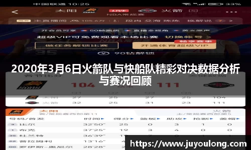2020年3月6日火箭队与快船队精彩对决数据分析与赛况回顾